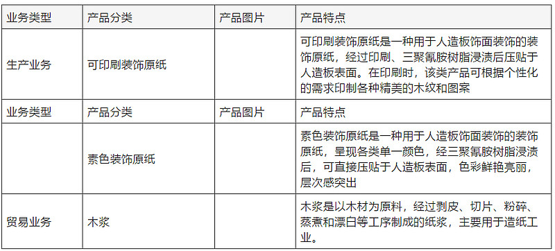 支持创新产品！医用耗材分类规则落地 14万件产品已完成调整