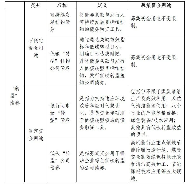 2025年中国甘业发展前景及投资商机研究报告