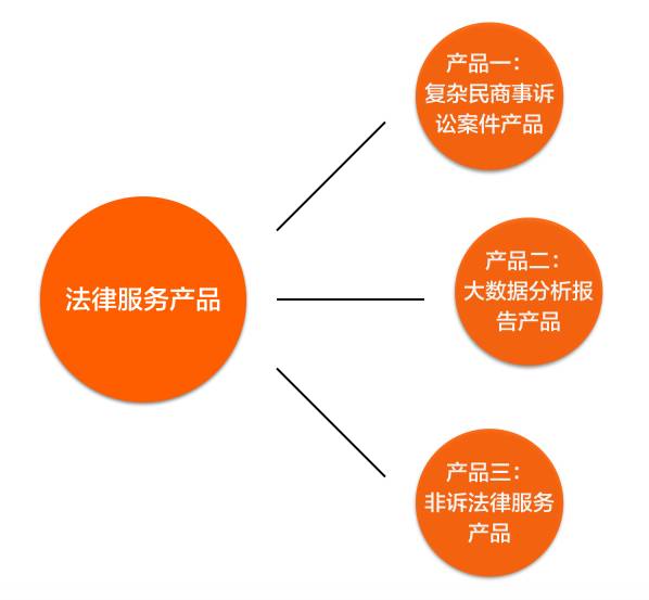 香港证监会行政总裁梁凤仪：扩大人民币固收产品发行规模 优化互联互通机制和基础设施